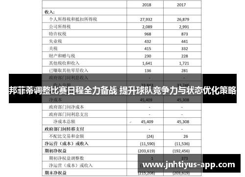 邦菲蒂调整比赛日程全力备战 提升球队竞争力与状态优化策略