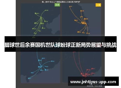脚球世后余赛国机世队球盼球正新局势展望与挑战